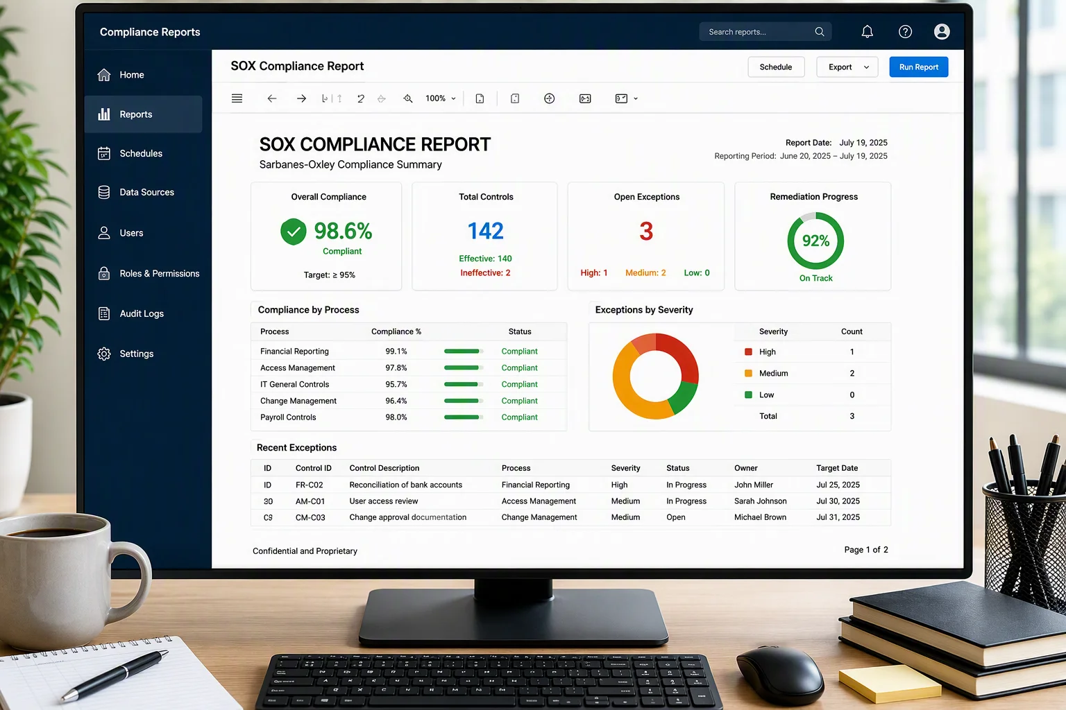 Compliance report