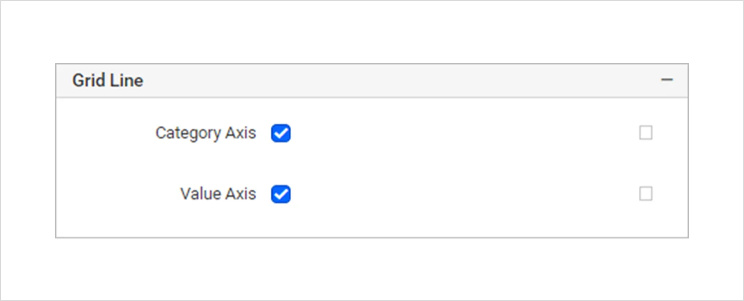Gridline options