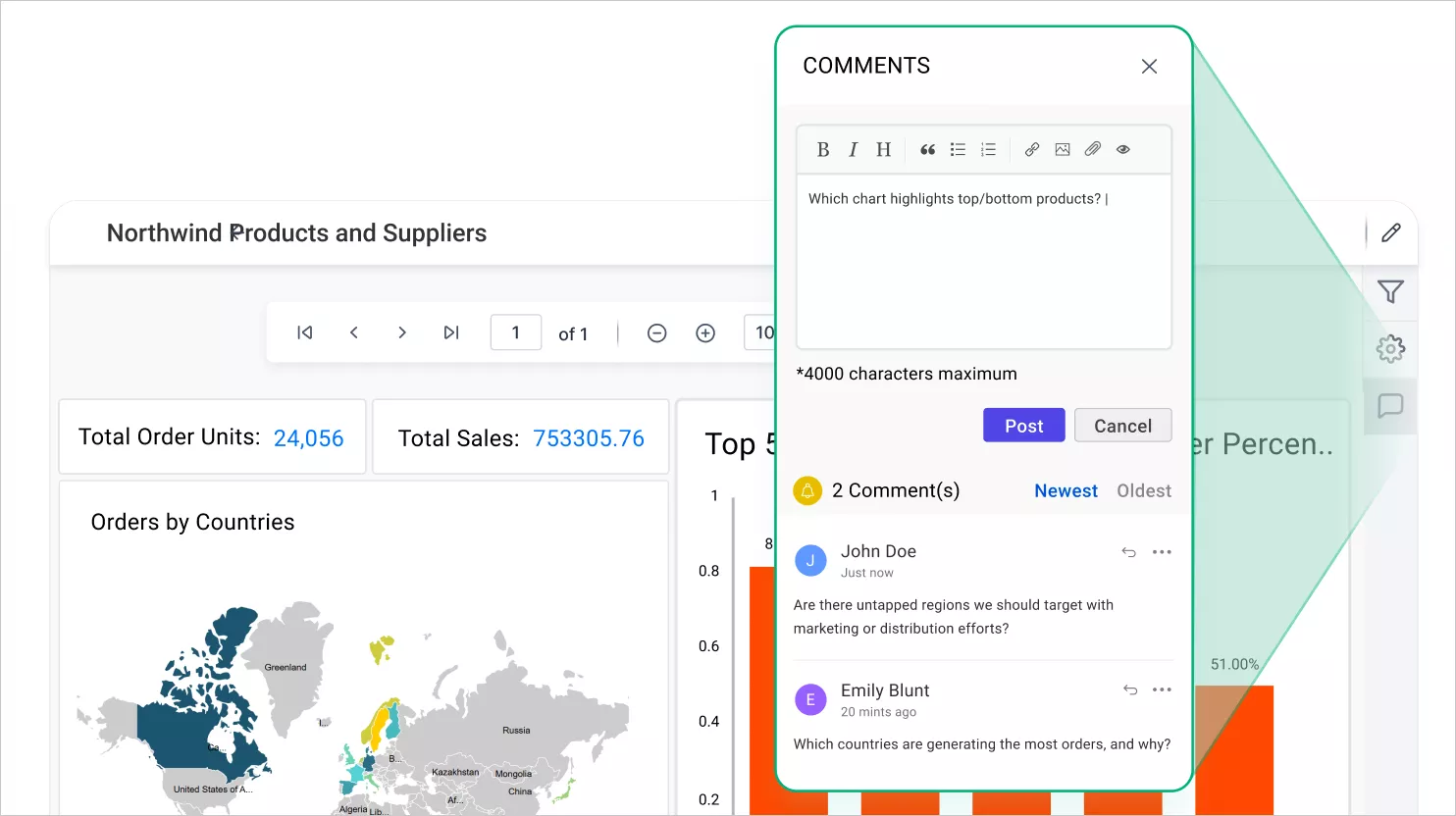 Report Level Discussions