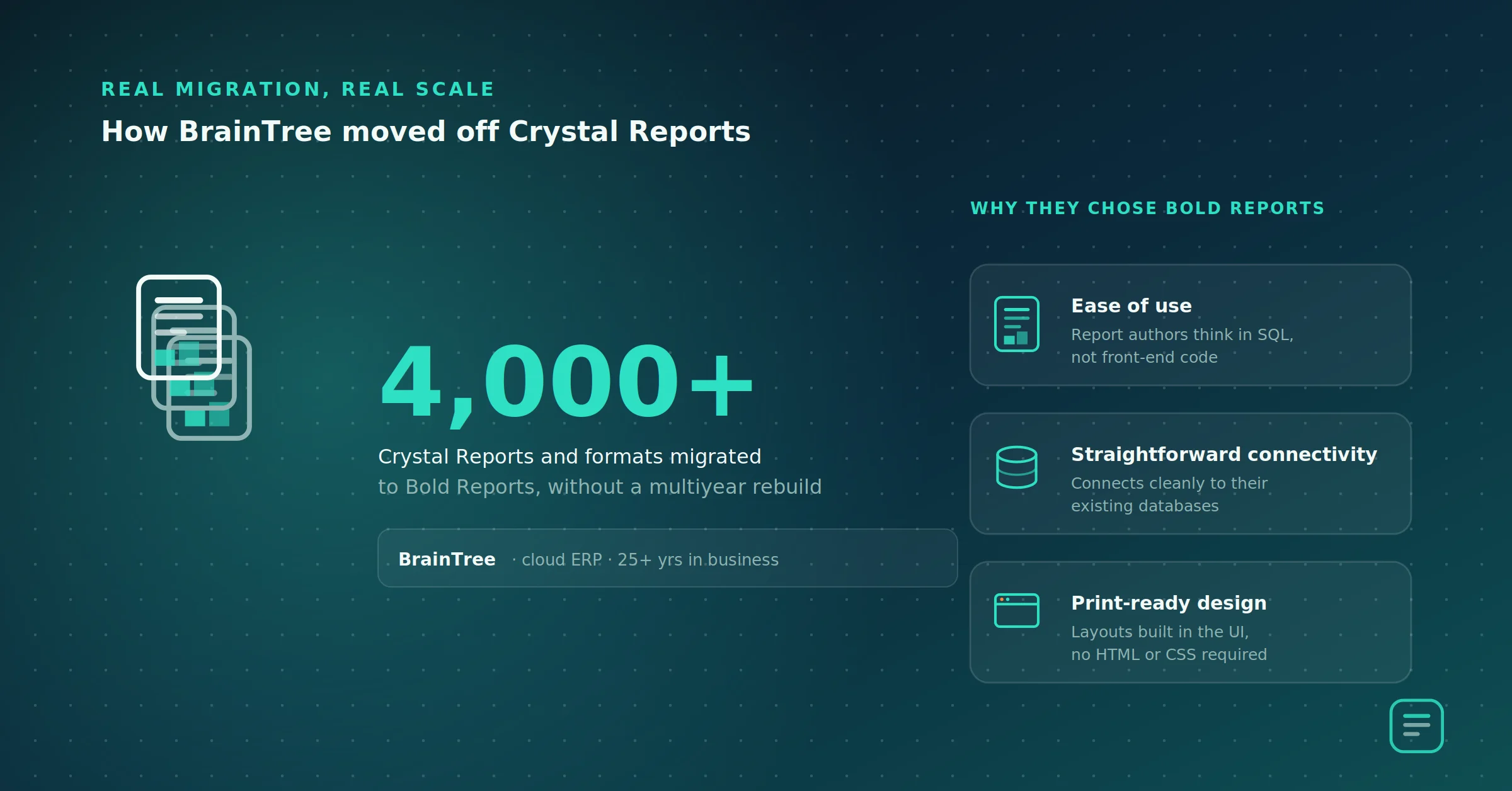 How BrainTree moved 4,000+ reports