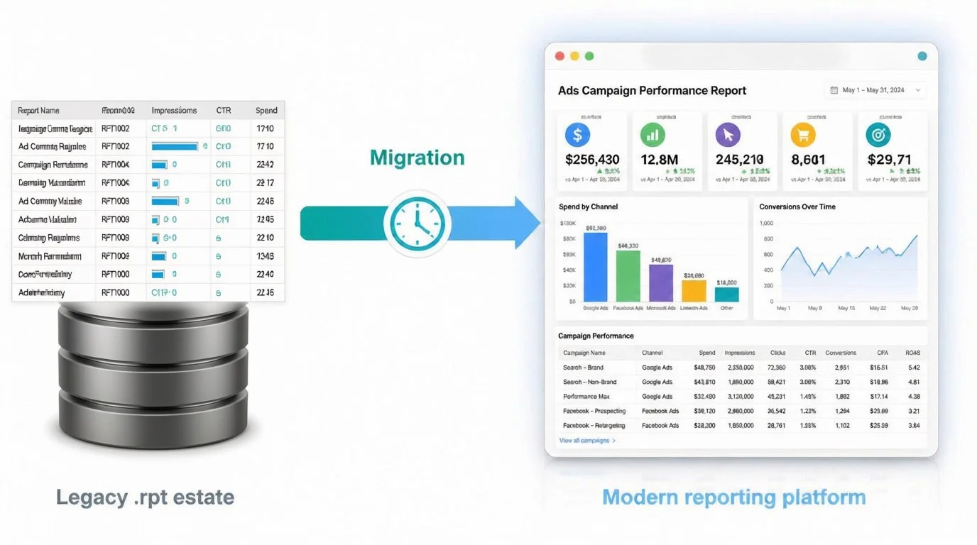 Migrating from legacy to modern reporting platform