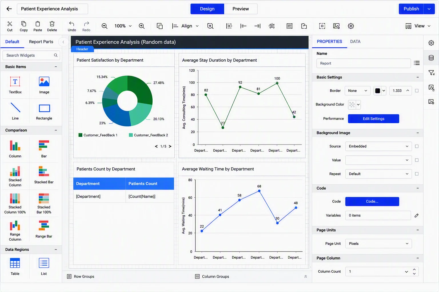 Patient analysis report