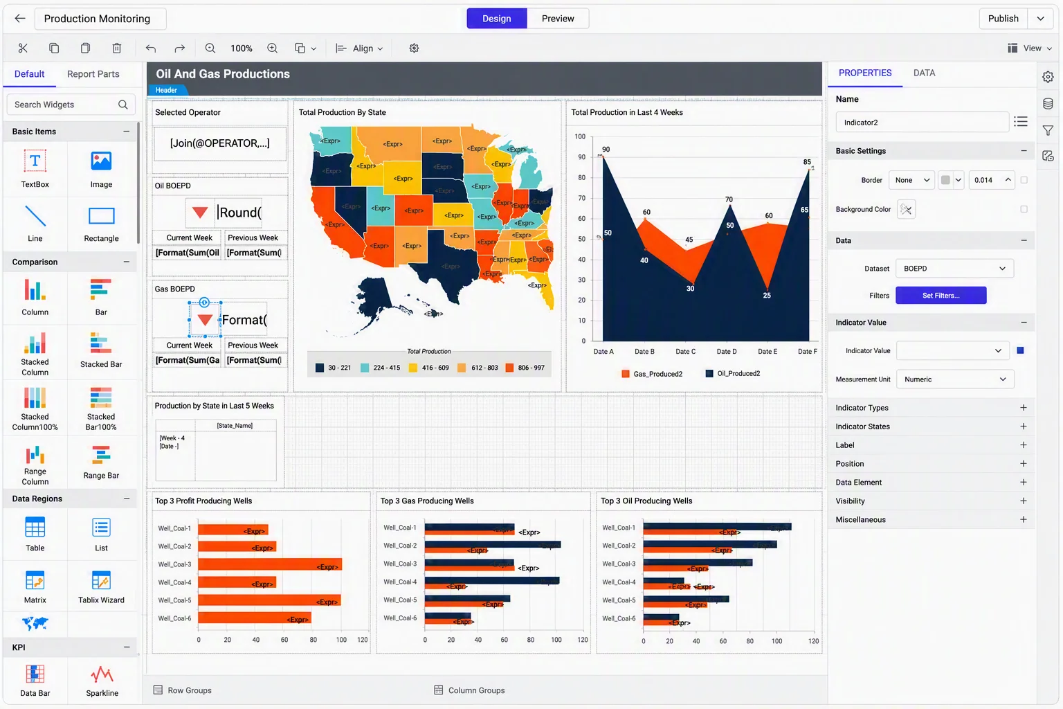Production monitoring report