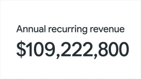 Annual recurring revenue