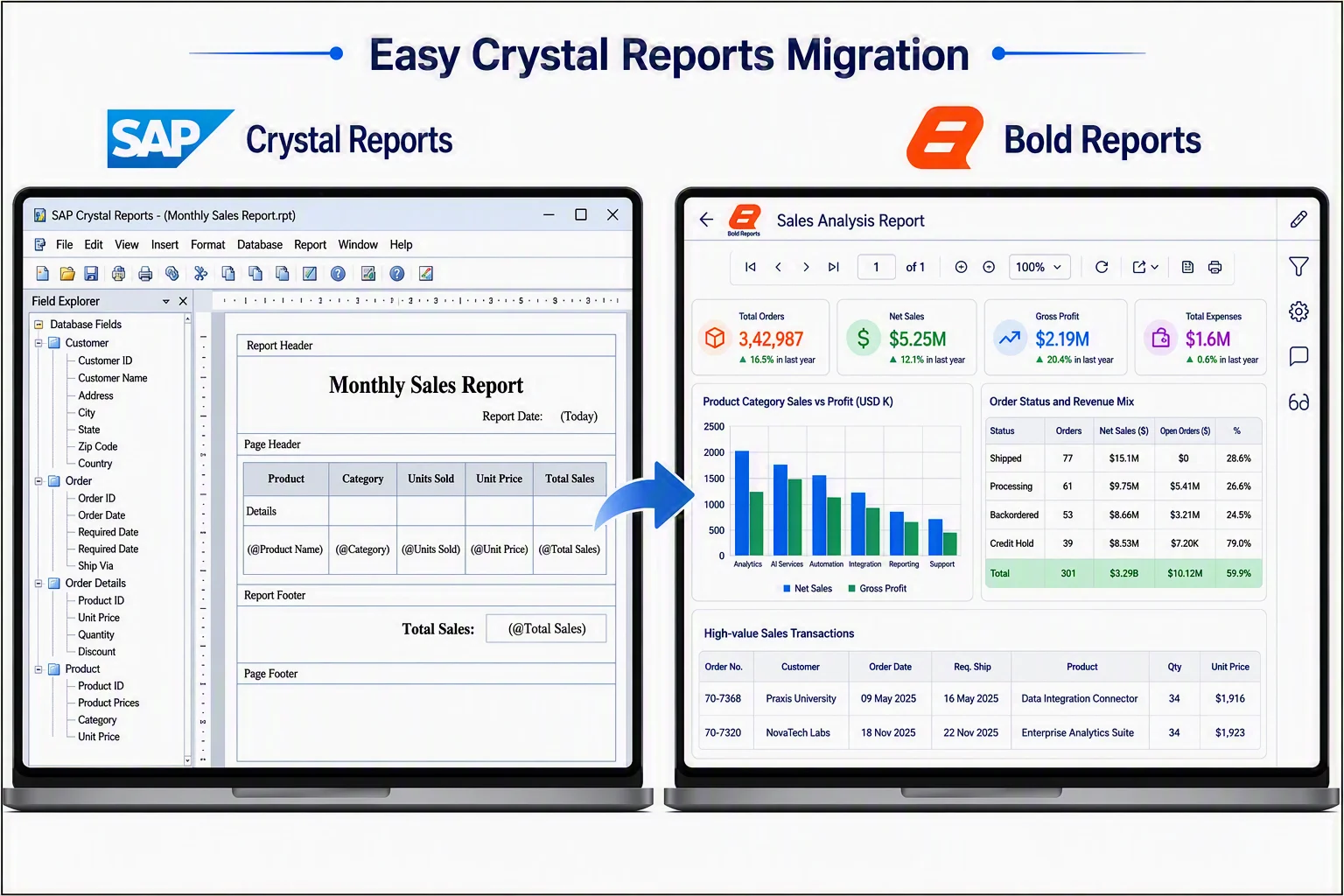 Crystal reports migration