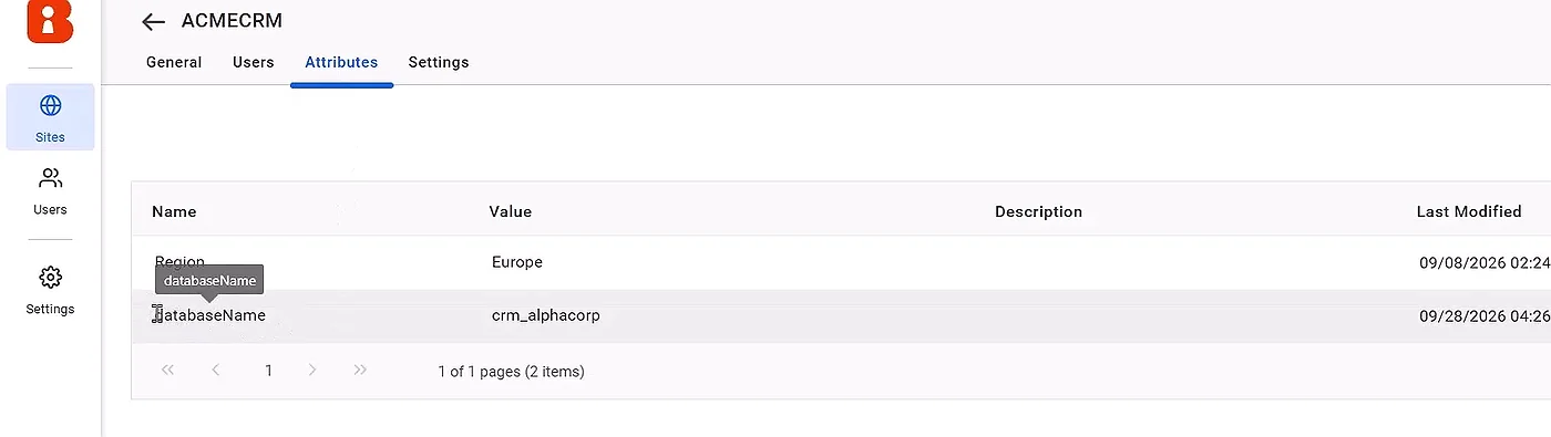 The Attributes tab of the ACME CRM site, holding the tenant's database name.