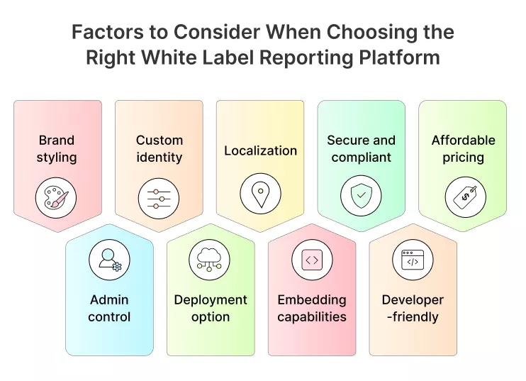 Factors to consider when choosing the right white-label Reporting platform