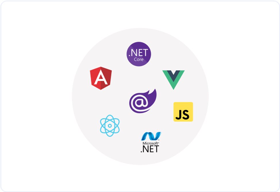 Report Viewer for SSRS Reports - Support for Modern Web Frameworks.