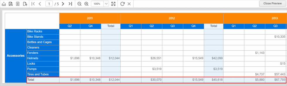 Row wise sub total