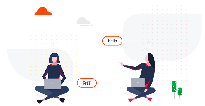 Localize all static text of the application