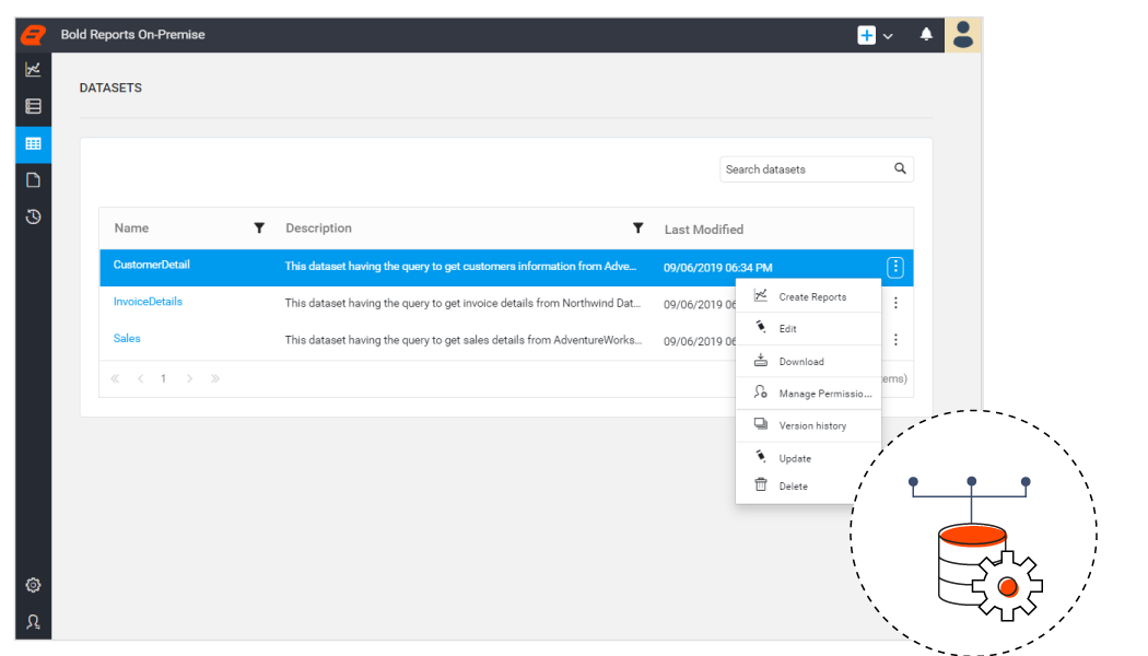 Manage data sets to share with multiple reports