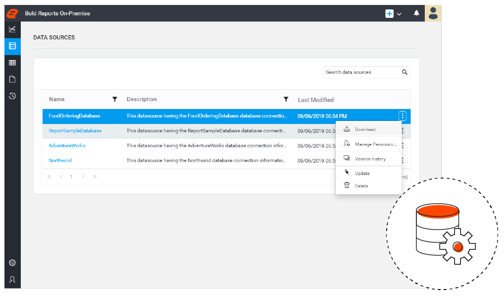 Mange data sources to share with multiple reports