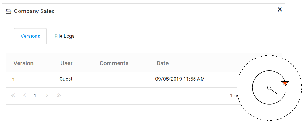 Safely create and modify any items on-premise