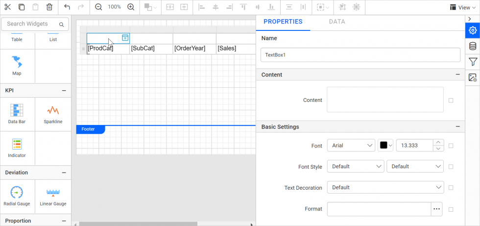 Cell properties