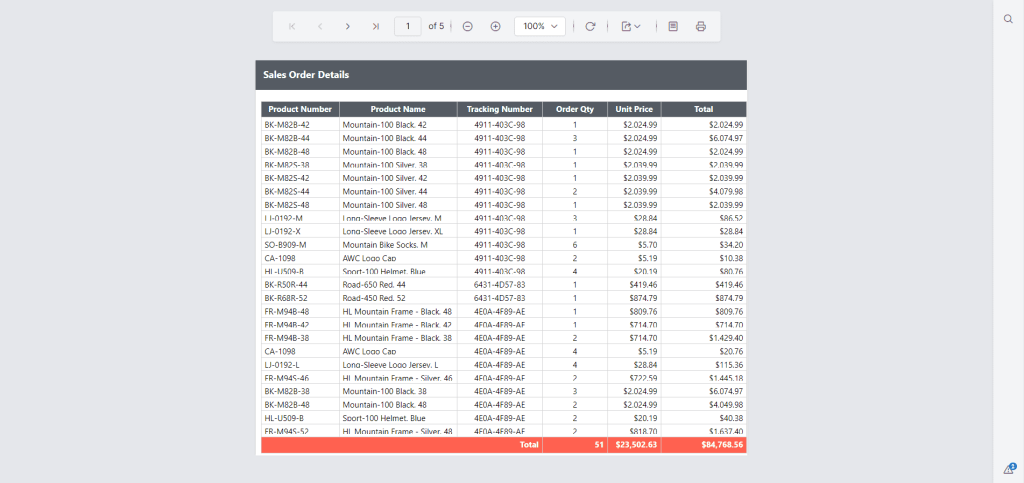 Cumulative Total | Reporting Tools