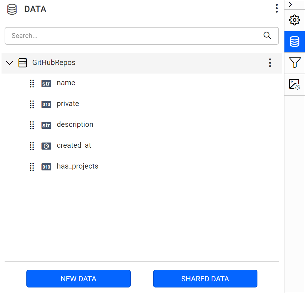 Data list
