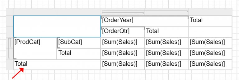 Formatting