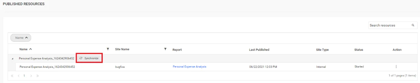A report’s synchronize option for synchronizing changes across published sites.