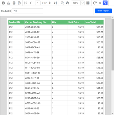 Sales Report