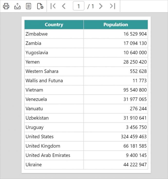 Report Showcases Numbers