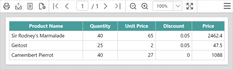 Before Formatting
