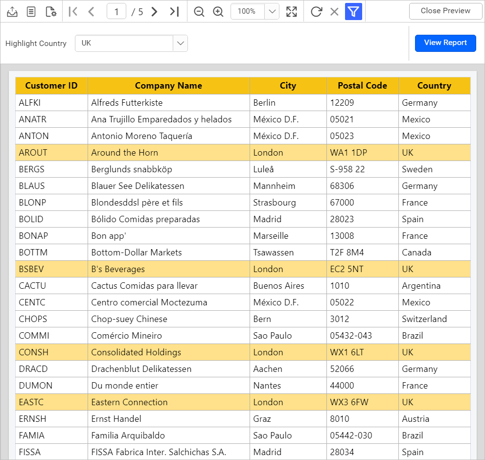 Conditional formatting report preview