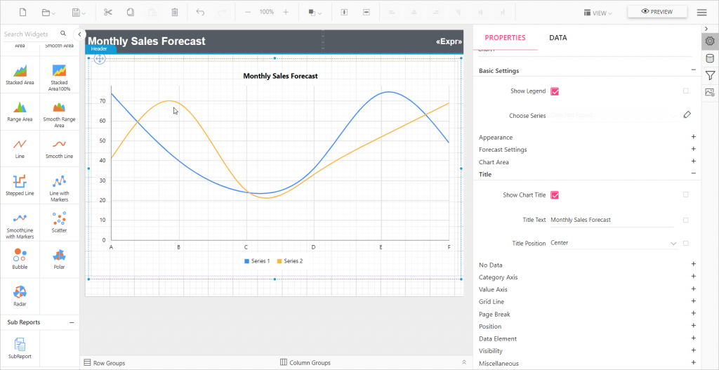 Monthly Sales Forecast for Smooth Line Chart | Report Tools Software