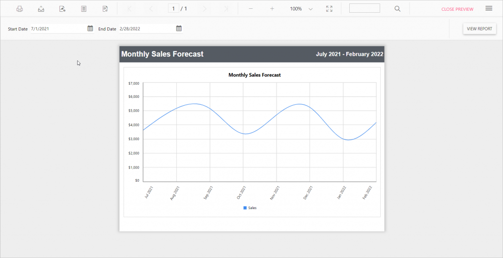 Preview for Monthly Sales Forecast without forecasting | Report Tools Software