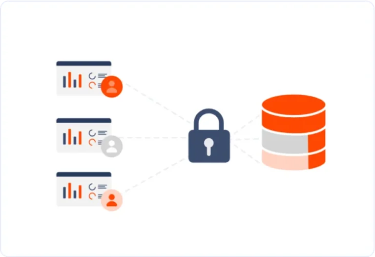 IP restriction security feature in Bold Reports.