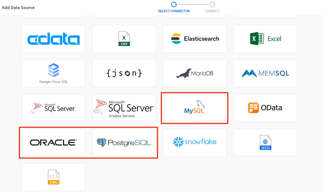 Shared data source data connector page