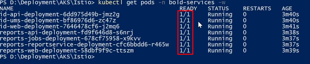 Pods Running status |Reporting Tools