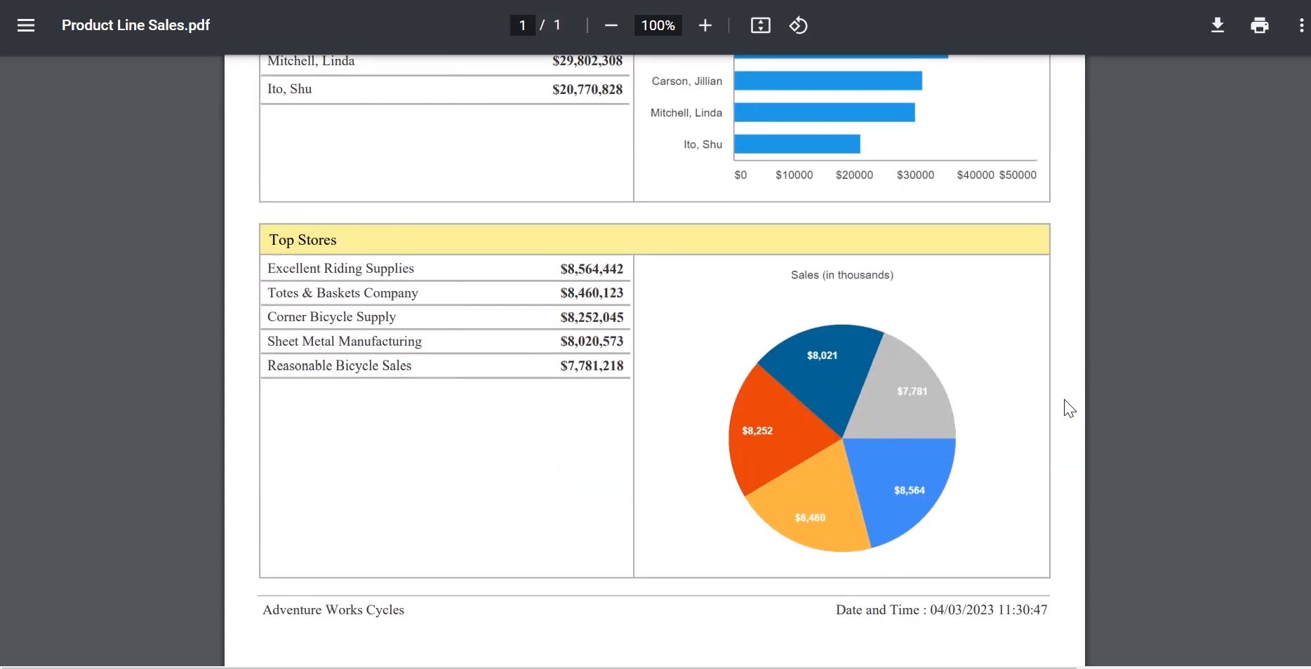 Report Exports Containing Exported Files | Reporting Tools
