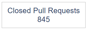 Closed Pull Request