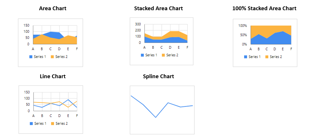 Power of Data Visualization in Reporting