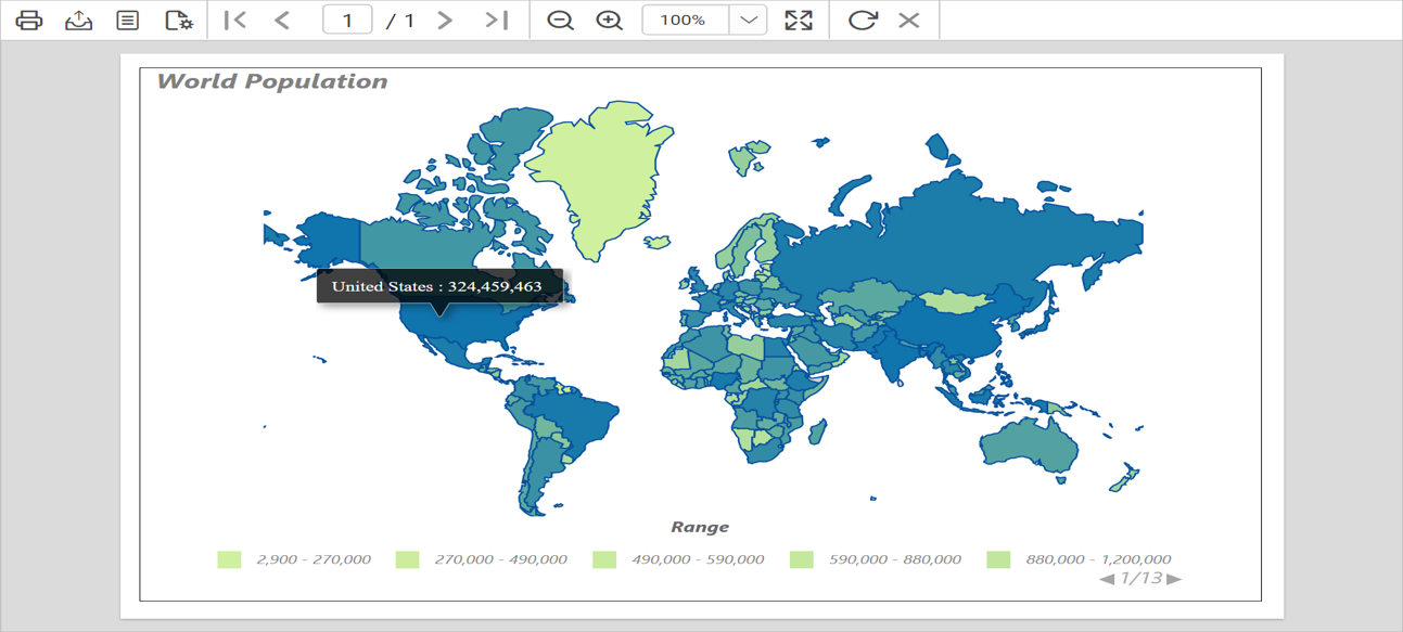 World population report