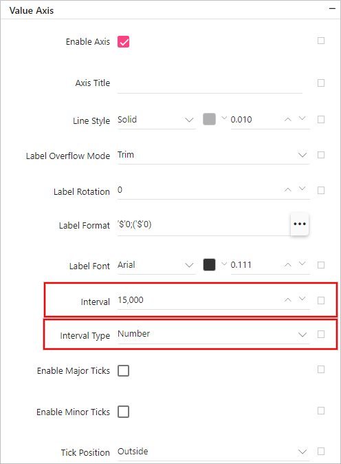 Set Interval values