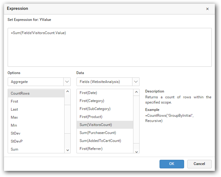 Creating sum aggregate expression for chart Y-axis value