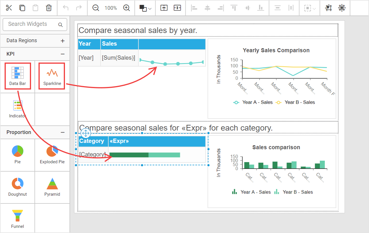 Seasonal sales comparison using a sparkline and data bar.