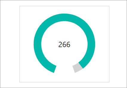 Gauge with automatically calculated interval and maximum in Report Viewer