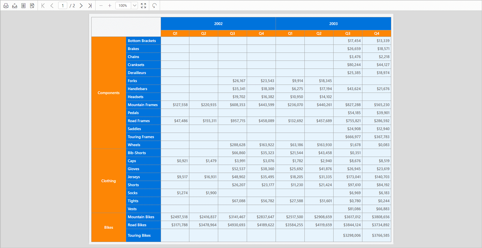 Previewing a matrix report in Report Viewer