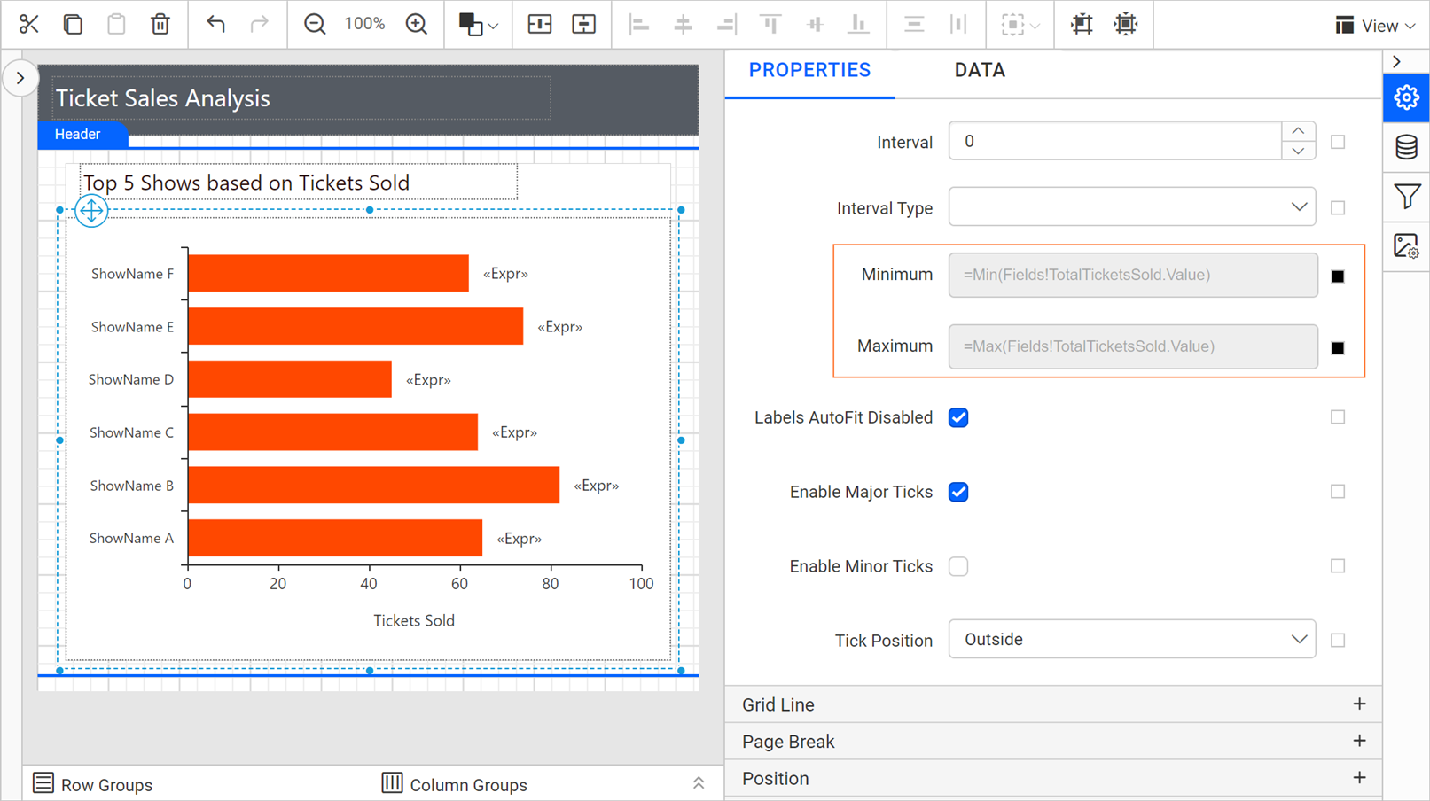 Axis maximum and minimum | Bold Reports | Reporting Platform values