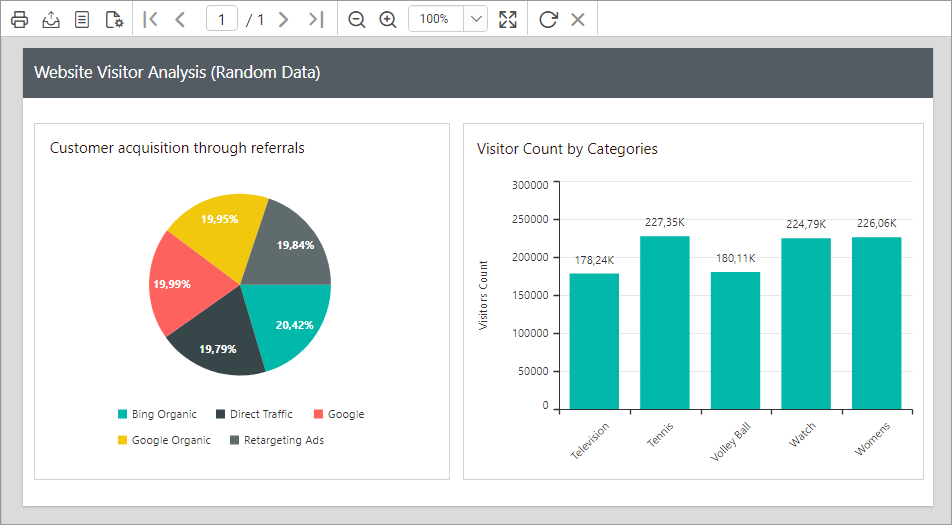 Report with Pacific Color Palette
