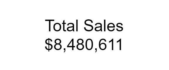 XML data|Sales data reporting