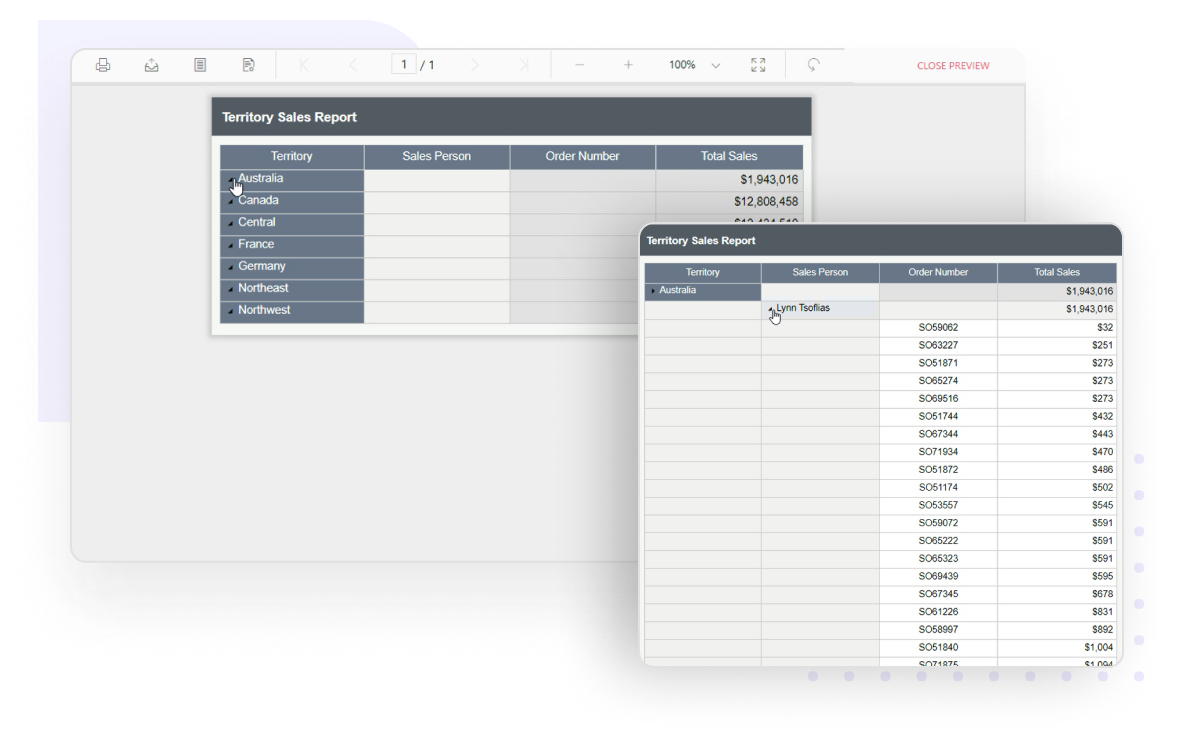 Expand/collapse the territory sales detail using toggle behavior