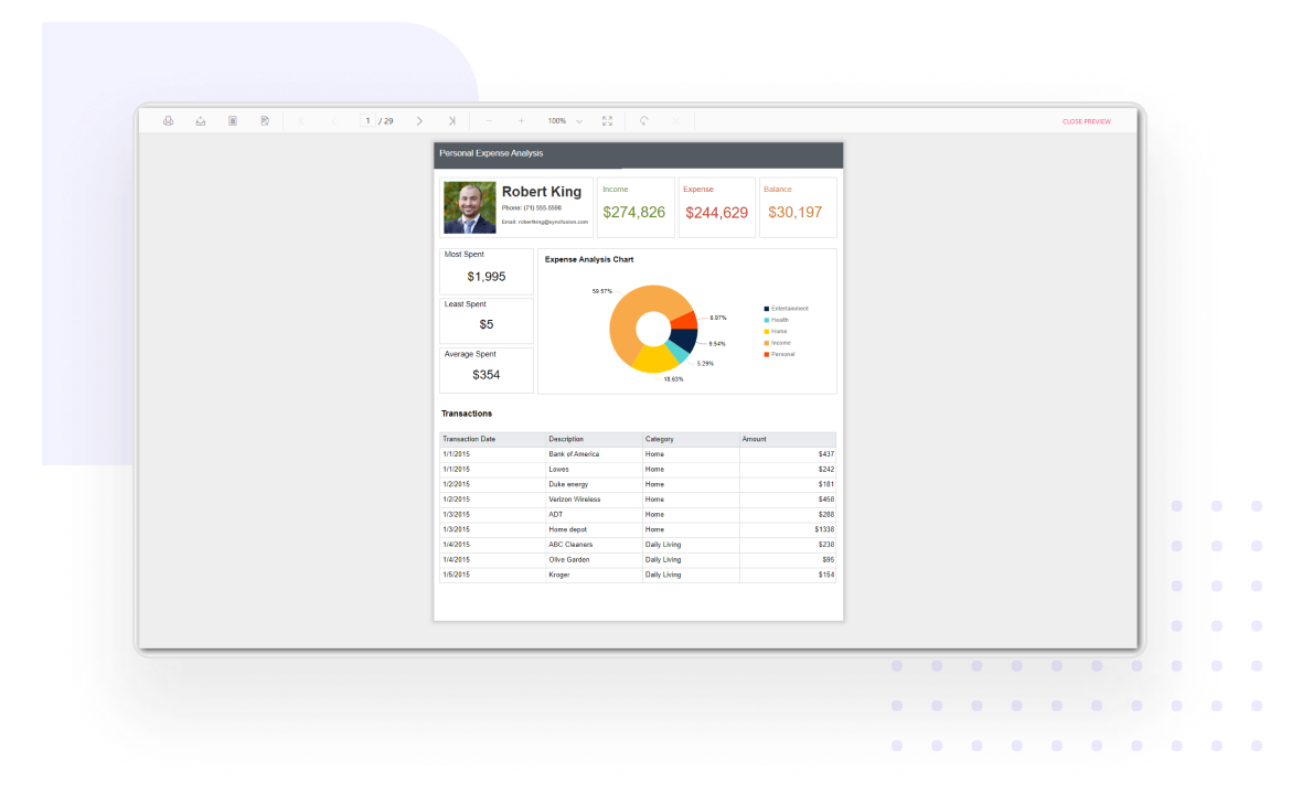Report items are formatted using static and expression based values