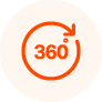 Visualize 360 degree of your data