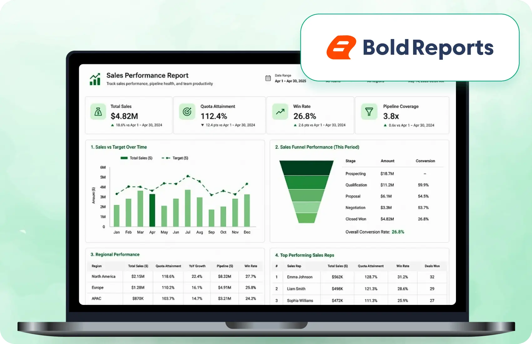 modern-rdl-reporting-platform