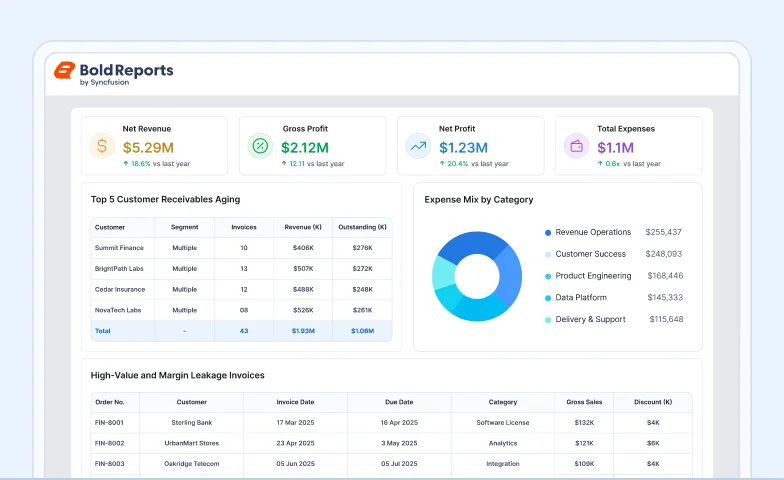finance-analysis-report-template
