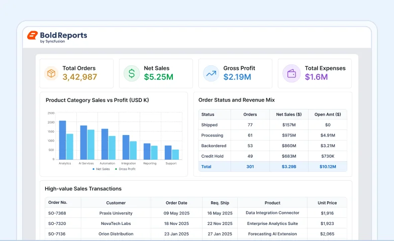 sales-analysis-report-template