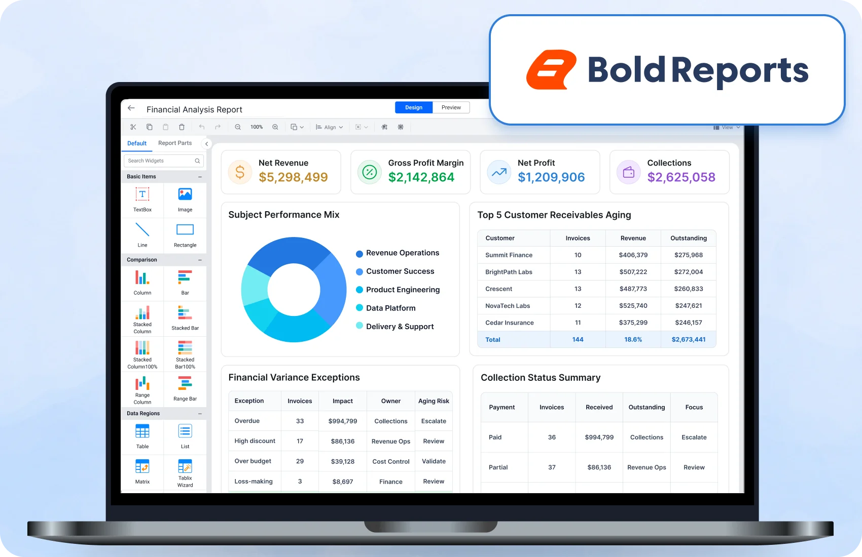bold-reports-finanical-detail-report-shown-on-a-laptop